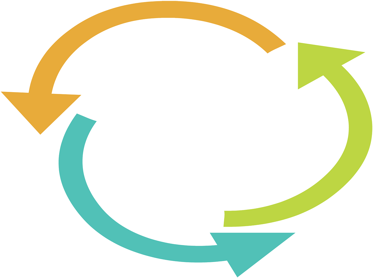 découvrez nos initiatives et conseils pour adopter des pratiques durables et préserver l'environnement grâce à des solutions éco-responsables.